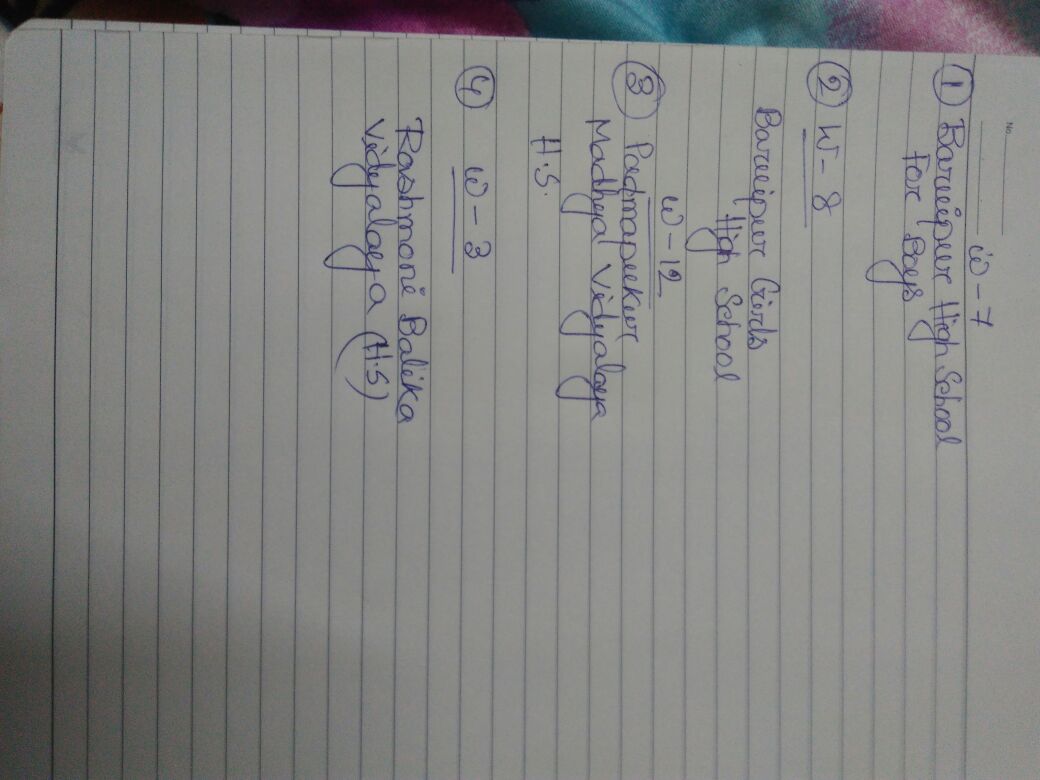 Seba Sangha Activity